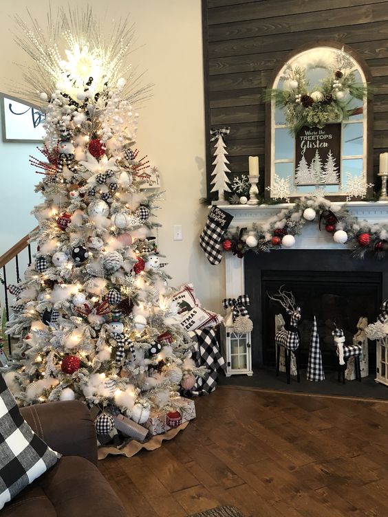 Christmas Tree Decorating Ideas
